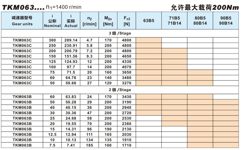 713贵宾会检测线路(中国)股份有限公司