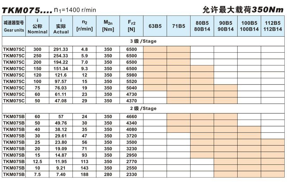 713贵宾会检测线路(中国)股份有限公司