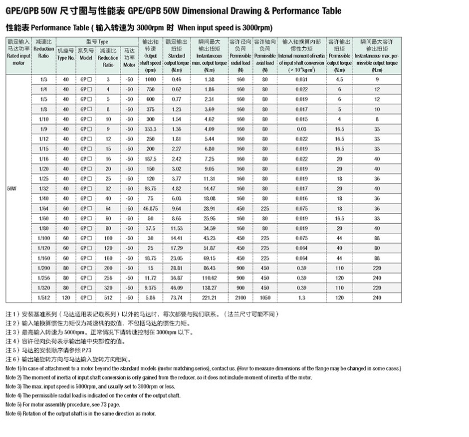 713贵宾会检测线路(中国)股份有限公司