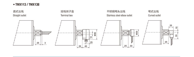 713贵宾会检测线路(中国)股份有限公司