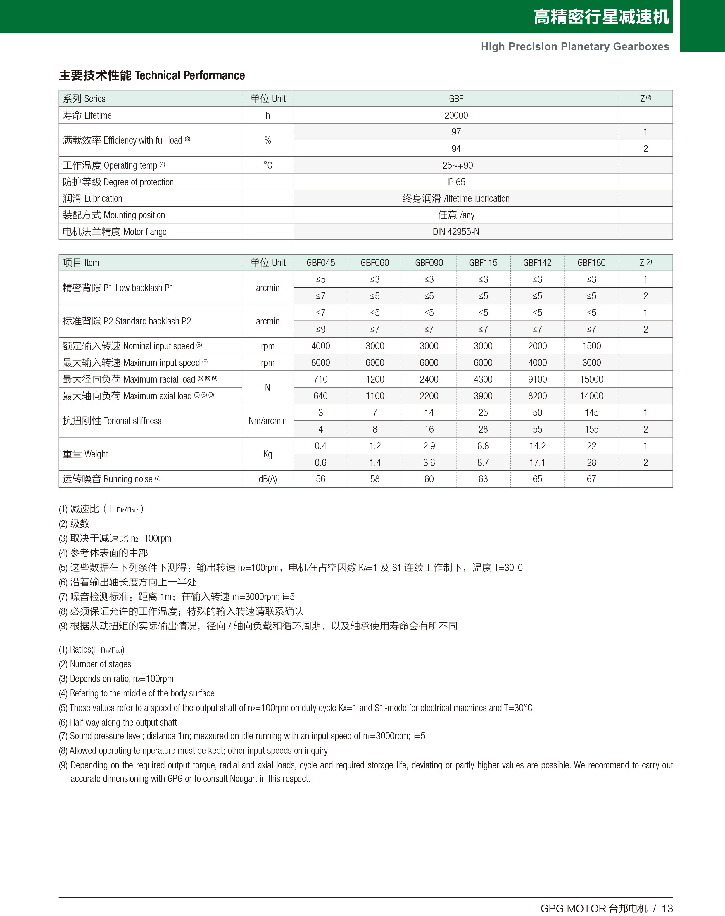 713贵宾会检测线路(中国)股份有限公司