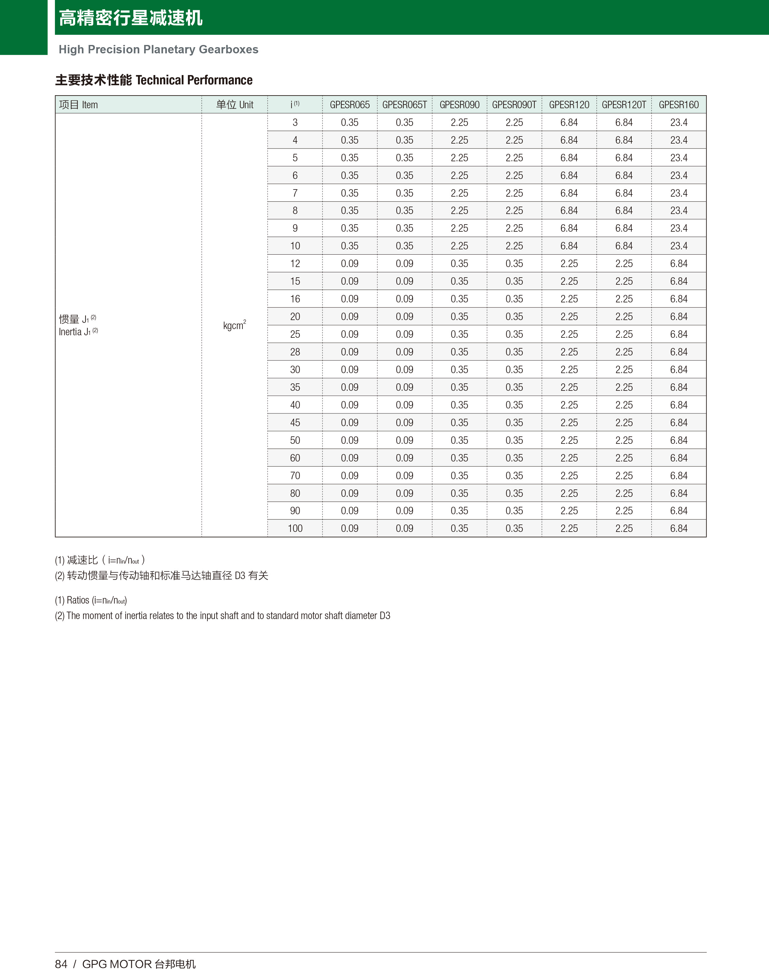 713贵宾会检测线路(中国)股份有限公司