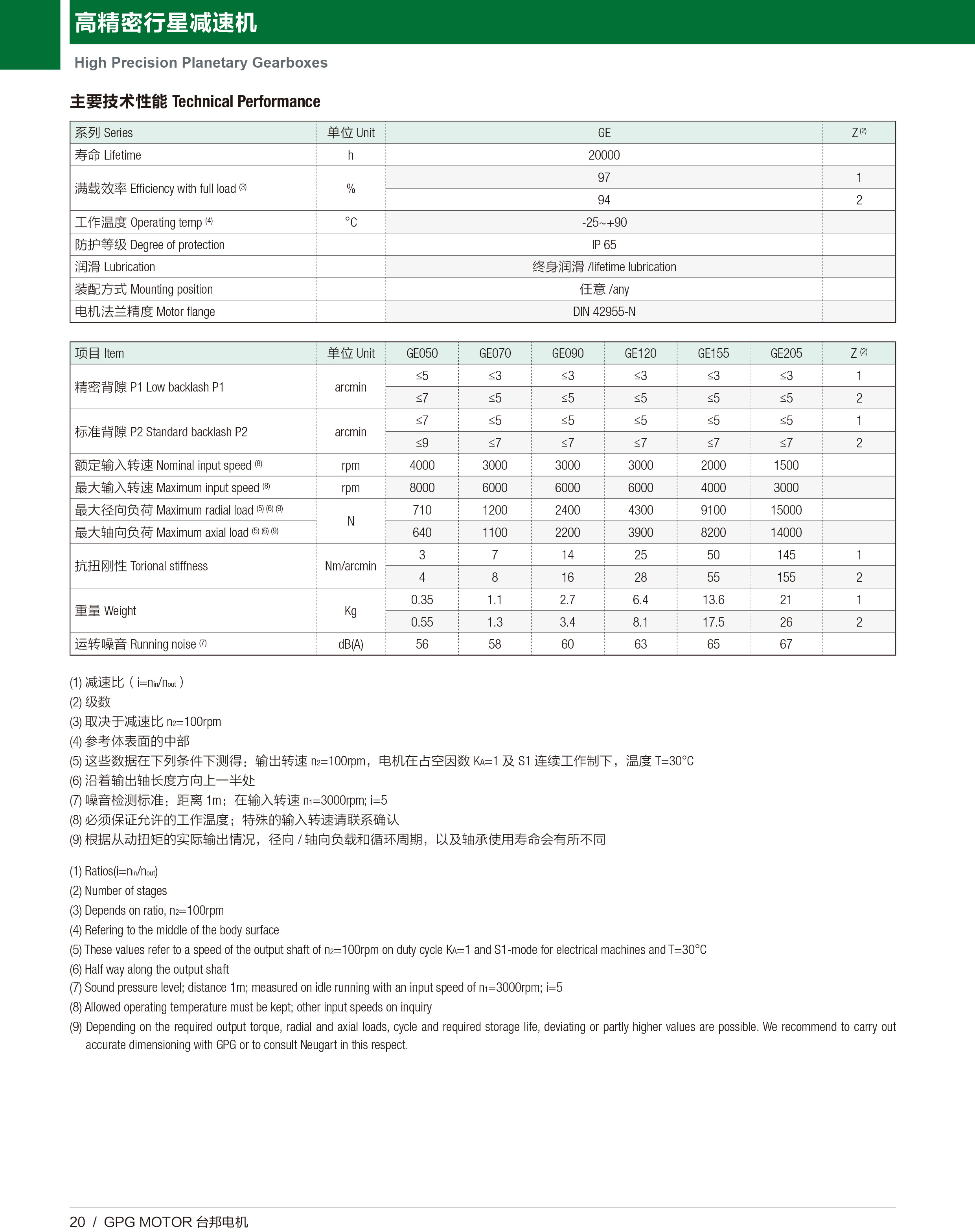 713贵宾会检测线路(中国)股份有限公司