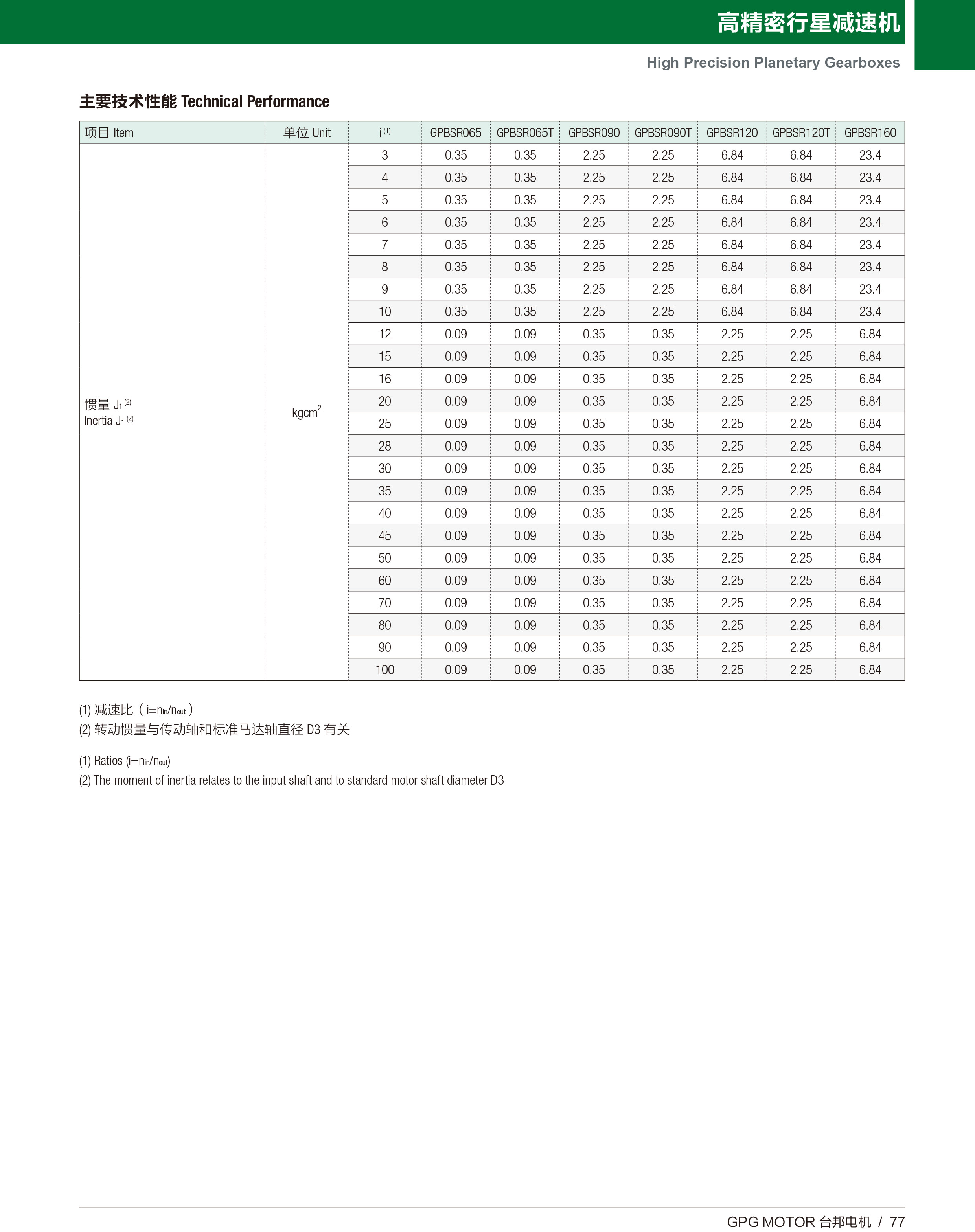 713贵宾会检测线路(中国)股份有限公司