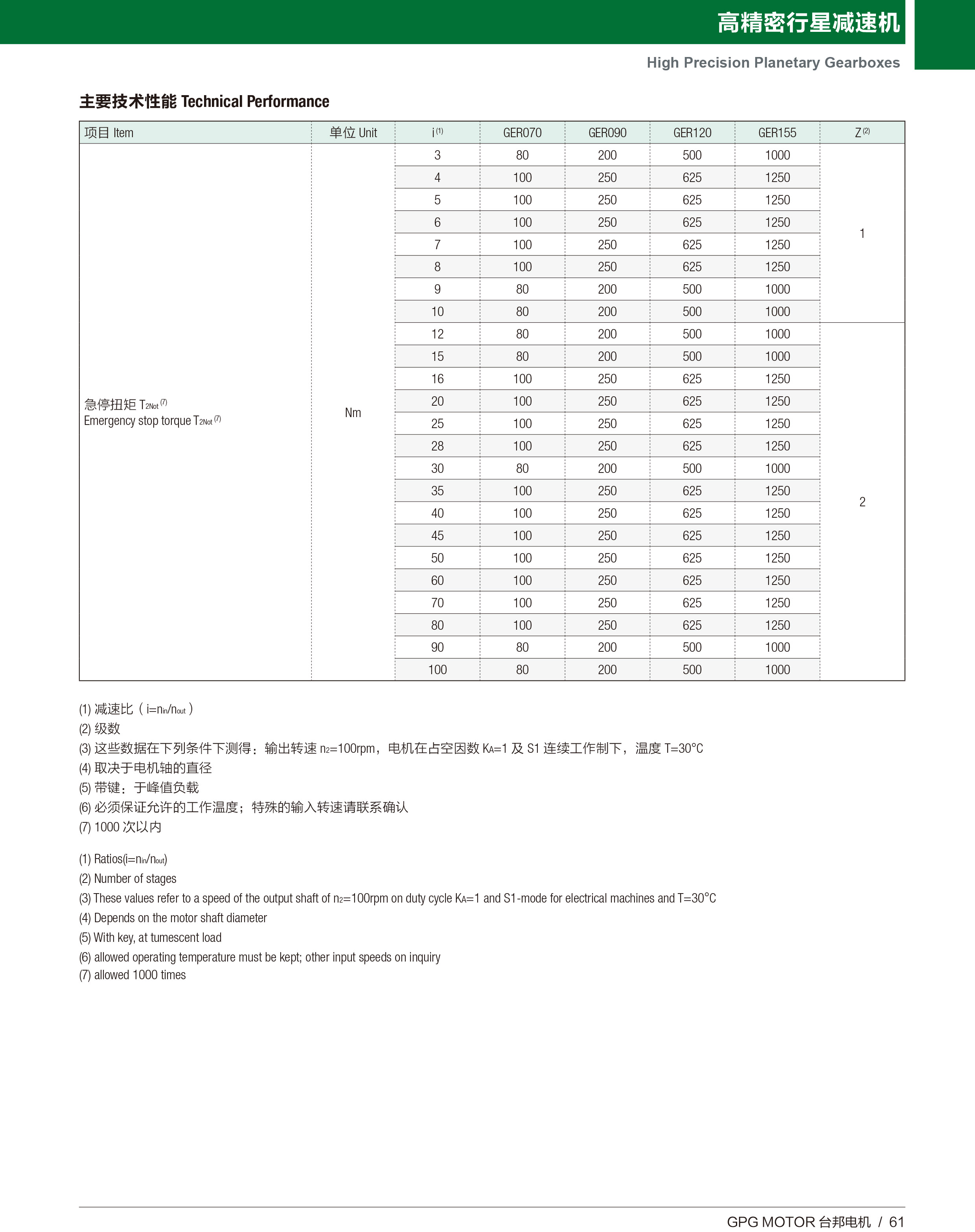 713贵宾会检测线路(中国)股份有限公司