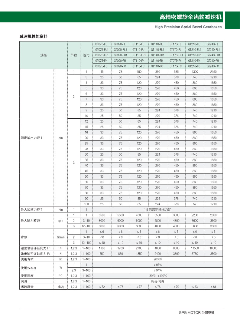 713贵宾会检测线路(中国)股份有限公司