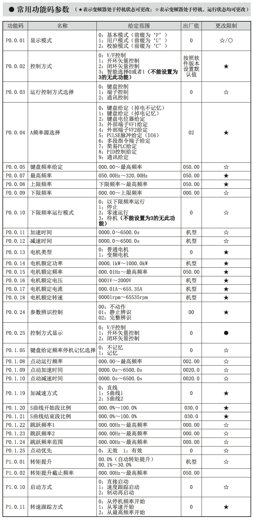 713贵宾会检测线路(中国)股份有限公司
