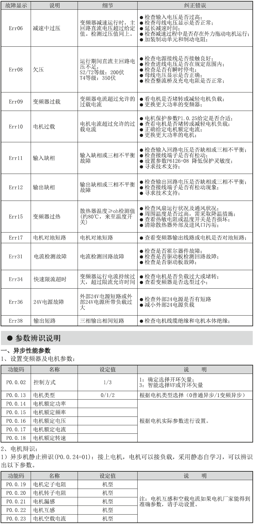 713贵宾会检测线路(中国)股份有限公司