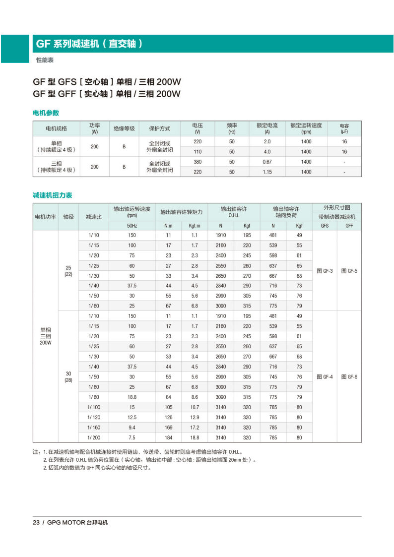 713贵宾会检测线路(中国)股份有限公司