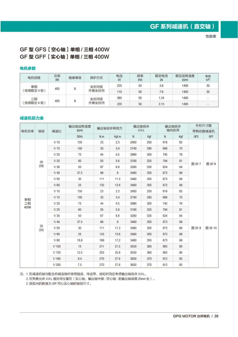 713贵宾会检测线路(中国)股份有限公司