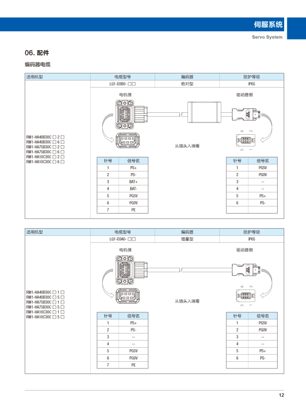 713贵宾会检测线路(中国)股份有限公司