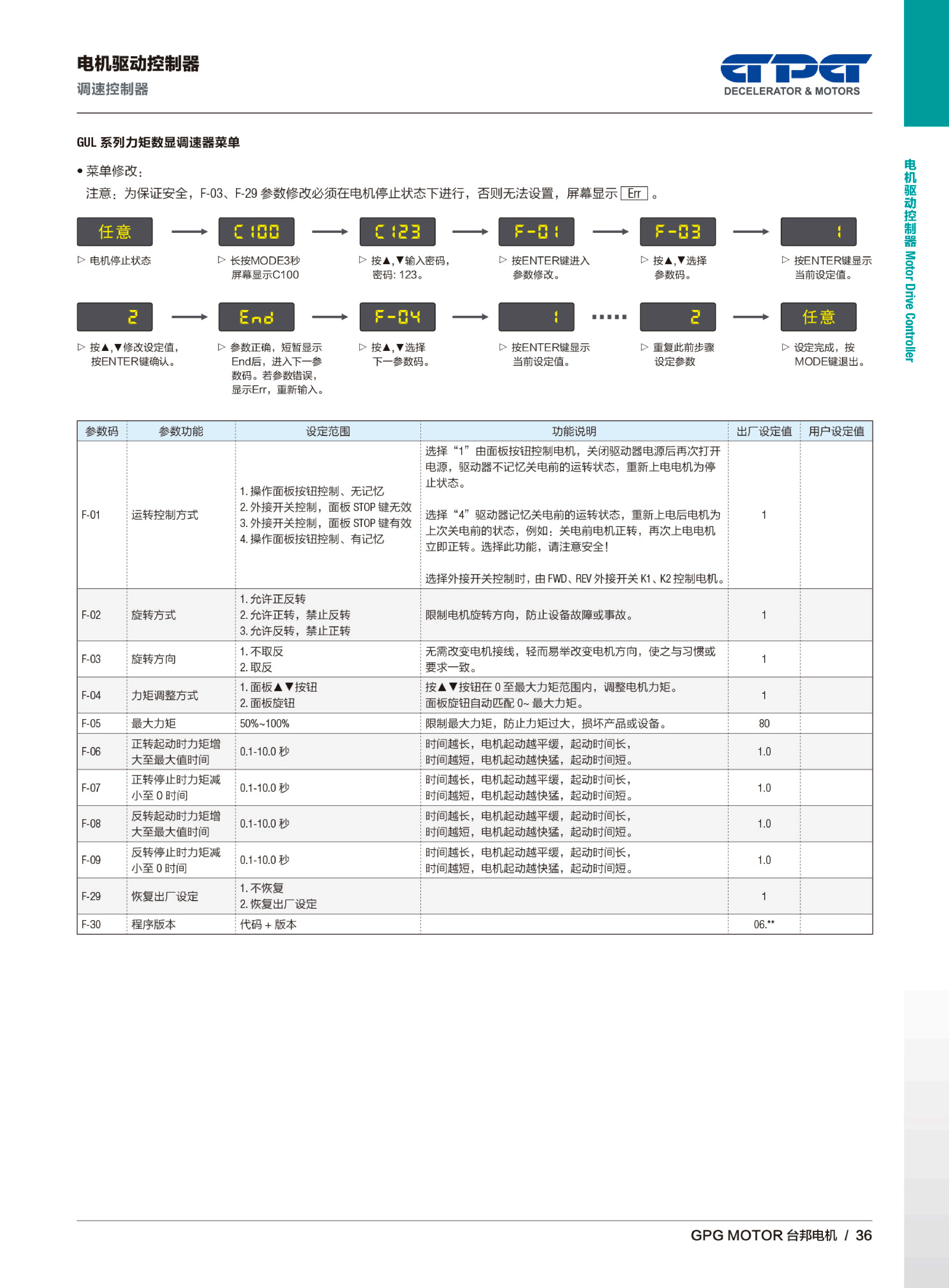 713贵宾会检测线路(中国)股份有限公司